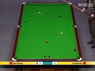 2025斯诺克英锦赛32进16 赵心童6-1龙泽煌（秦正、庞卫国）（50帧原画） 20251201 海报