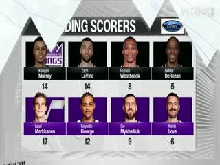 NBA杯 国王VS爵士 20251129 海报