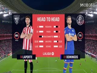 西甲联赛 毕尔巴鄂竞技VS赫塔菲 20251026 海报