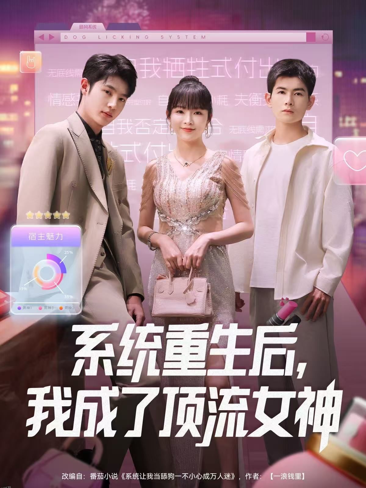 系统重生后，我成了顶流女神 海报