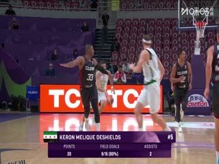 男篮亚洲杯 叙利亚VS关岛 20250809 海报