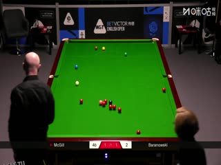 2025斯诺克英格兰公开赛 安东尼·麦克吉尔4-1马特乌斯·巴拉诺夫斯基 20250915 海报