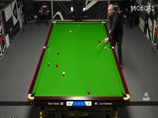 苏格兰公开赛资格赛 马克·戴维斯4-0利亚姆·格雷姆 20251017 海报