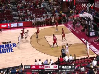 NBA夏季联赛 老鹰VS火箭 20250715 海报