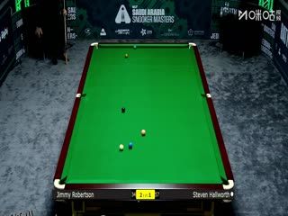 2025斯诺克沙特大师赛第三轮（80进48） 吉米·罗伯逊3-4斯蒂芬·霍尔沃斯 20250811 海报