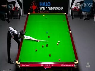 斯诺克世锦赛资格赛128进96 迪恩·杨10-8米哈乌·苏巴尔奇克（第二阶段） 20250408 海报