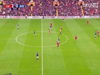 英超联赛 利物浦VS埃弗顿 20250920 海报