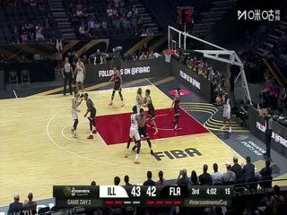 国际篮联洲际杯 伊拉瓦拉老鹰VS弗拉门戈 20250919 海报