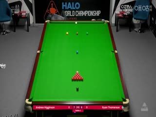 斯诺克世锦赛资格赛128进96及96进64 安德鲁·希金森10-7瑞安·汤姆森（第二阶段） 20250409 海报