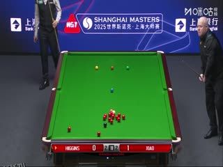 2025斯诺克上海大师赛第二轮 约翰·希金斯4-6肖国栋（秦正） 20250730 海报