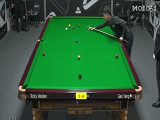 2025斯诺克国际锦标赛资格赛 里奇·沃顿6-1高阳 20251001 海报