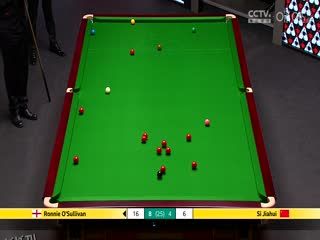 24-25赛季斯诺克世锦赛四分之一决赛 罗尼·奥沙利文10-6斯佳辉（第二阶段） 20250430 海报