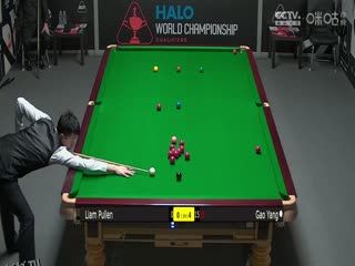 斯诺克世锦赛资格赛128进96及96进64 利亚姆·普伦2-7高阳（第一阶段） 20250409 海报