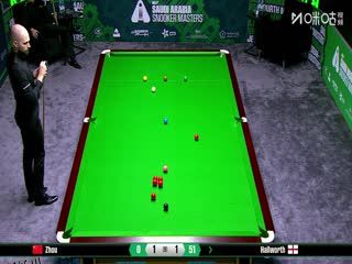 2025斯诺克沙特大师赛第四轮（48进32） 斯蒂芬·霍尔沃斯5-3周跃龙 20250812 海报