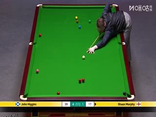 斯诺克英锦赛正赛16进8轮次 约翰·希金斯5-6肖恩·墨菲 20251205 海报