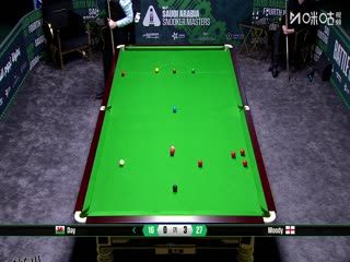 2025斯诺克沙特大师赛第三轮（80进48） 瑞恩·戴2-4斯坦·穆迪 20250811 海报