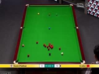 24-25赛季斯诺克世锦赛四分之一决赛 罗尼·奥沙利文13-9斯佳辉（第三阶段） 20250501 海报