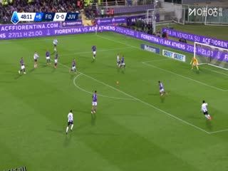 意甲联赛 佛罗伦萨VS尤文图斯 20251123 海报