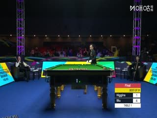 2025斯诺克国际锦标赛决赛第一阶段 吴宜泽5-4希金斯（朱峰立） 20251109 海报