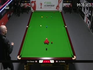 斯诺克英锦赛资格赛晋级轮 埃利奥特·斯莱塞6-4扎克·舒尔第 20251127 海报