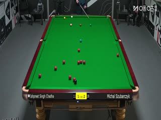 2025斯诺克国际锦标赛资格赛 伊什普利特·辛格·查达4-6米哈乌·苏巴尔奇克 20251001 海报