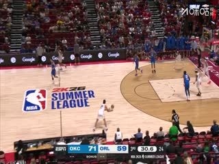 NBA夏季联赛 雷霆VS魔术 20250716 海报
