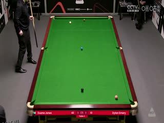 斯诺克威尔士公开赛资格赛 杜安·琼斯2-4迪伦·埃莫里 20250204 海报
