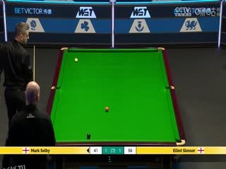 斯诺克威尔士公开赛32进16 马克·塞尔比4-3艾利奥特·斯莱瑟  20250213 海报
