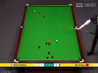 24-25赛季斯诺克世锦赛半决赛 赵心童12-4罗尼·奥沙利文（第二阶段） 20250502 海报