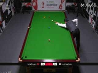 斯诺克英锦赛资格赛晋级轮 龙泽煌6-5大路易·希斯科特 20251127 海报