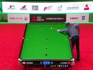 斯诺克世界大奖赛32进16 杰克·利索夫斯基4-2张安达 20250304 海报