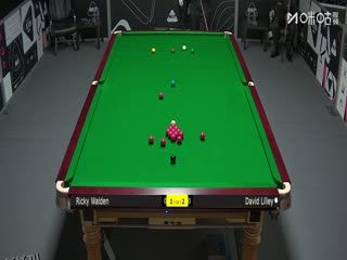 斯诺克英锦赛资格赛第三轮80进48 里奇·沃顿3-6大卫·利利 20251125 海报