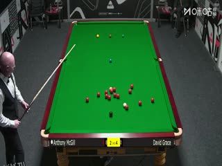 斯诺克西安大奖赛资格赛（128进64轮次） 安东尼·麦克吉尔4-5大卫·格雷斯 20250902 海报