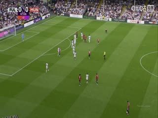 英超联赛 富勒姆VS曼联 20250824 海报