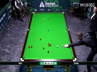 2025斯诺克沙特大师赛第二轮（112进80） 马克·戴维斯0-4山姆·克雷吉 20250809 海报