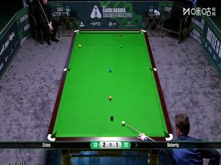 2025斯诺克沙特大师赛第二轮（112进80） 阿尔特米·齐津斯4-3肯·达赫迪 20250809 海报