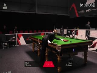 斯诺克西安大奖赛资格赛（128进64轮次） 埃利奥特·斯莱塞5-1利亚姆·格雷姆 20250902 海报