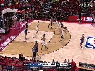 NBA夏季联赛 76人VS篮网 20250719 海报