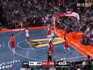 NBA杯 森林狼VS雷霆 20251127 海报