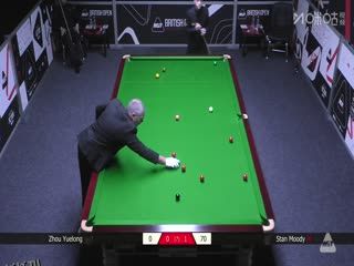 2025斯诺克英国公开赛资格赛 斯坦·穆迪4-2周跃龙 20250627 海报
