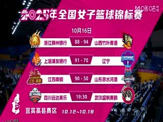 全国女子篮球锦标赛 四川蜀道远达VS武汉盛帆黄鹤 20251016 海报