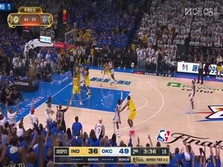 NBA总决赛 步行者VS雷霆 20250617 海报