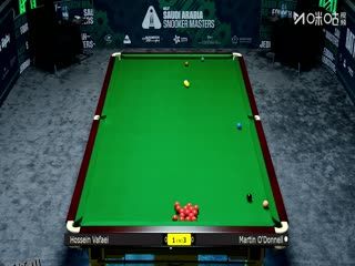 2025斯诺克沙特大师赛第四轮（48进32） 侯赛因·瓦菲3-5马丁·奥德奈尔 20250812 海报