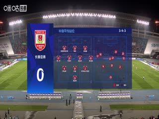 中超联赛 长春亚泰VS大连英博海发 20250727 海报