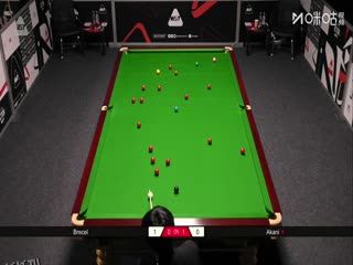 斯诺克西安大奖赛资格赛（128进64轮次） 卢卡·布雷切尔（退赛）0-3阿卡尼·宋沙瓦 20250903 海报