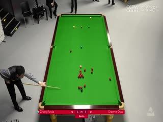 斯诺克德国大师赛64进32 张安达5-4格雷姆·多特  20250128 海报