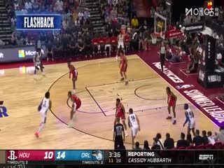 NBA夏季联赛 掘金VS湖人 20250719 海报