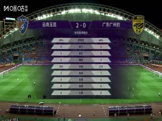 足协杯四分之一决赛 云南玉昆VS广东广州豹 20250722 海报