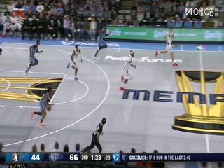 NBA杯 独行侠VS灰熊 20251108 海报