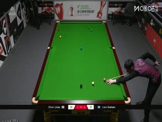 斯诺克英锦赛资格赛第二轮112进80 奥利弗·莱恩斯3-6利亚姆·格雷姆 20251124 海报